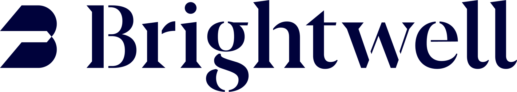 Brightwell logo