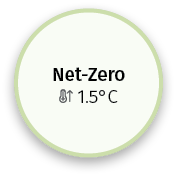 Climate scenario analysis - scenario 1