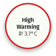 Climate scenario analysis - scenario 5