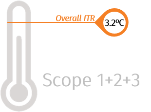 Overall ITR