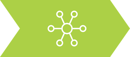 comprehensive climate solutions