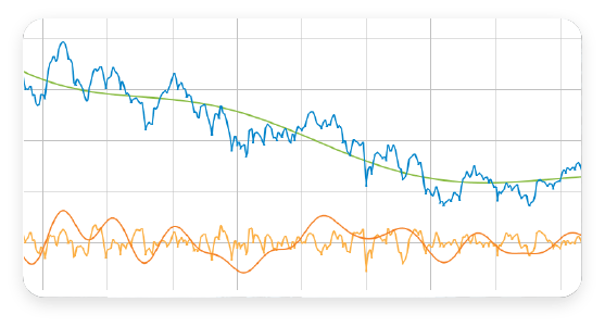 Scenario Generator | Ortec Finance