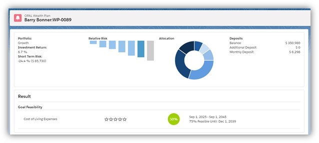 OPAL Salesforce wealth plan 1