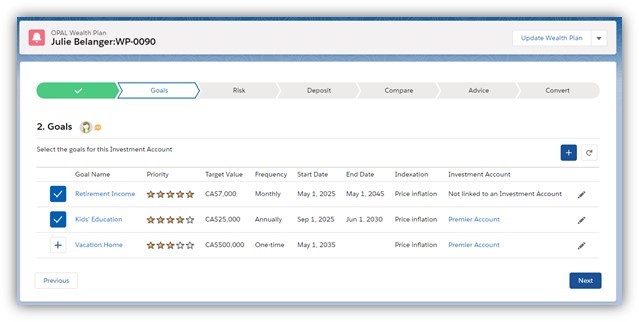 OPAL Salesforce wealth plan 2