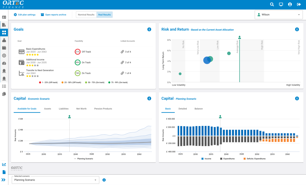 OPAL Planning - Current Plan Dashboard