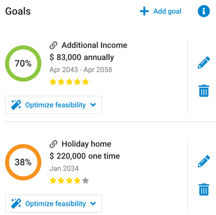 OPAL Wealth Proposal Plan Goals section