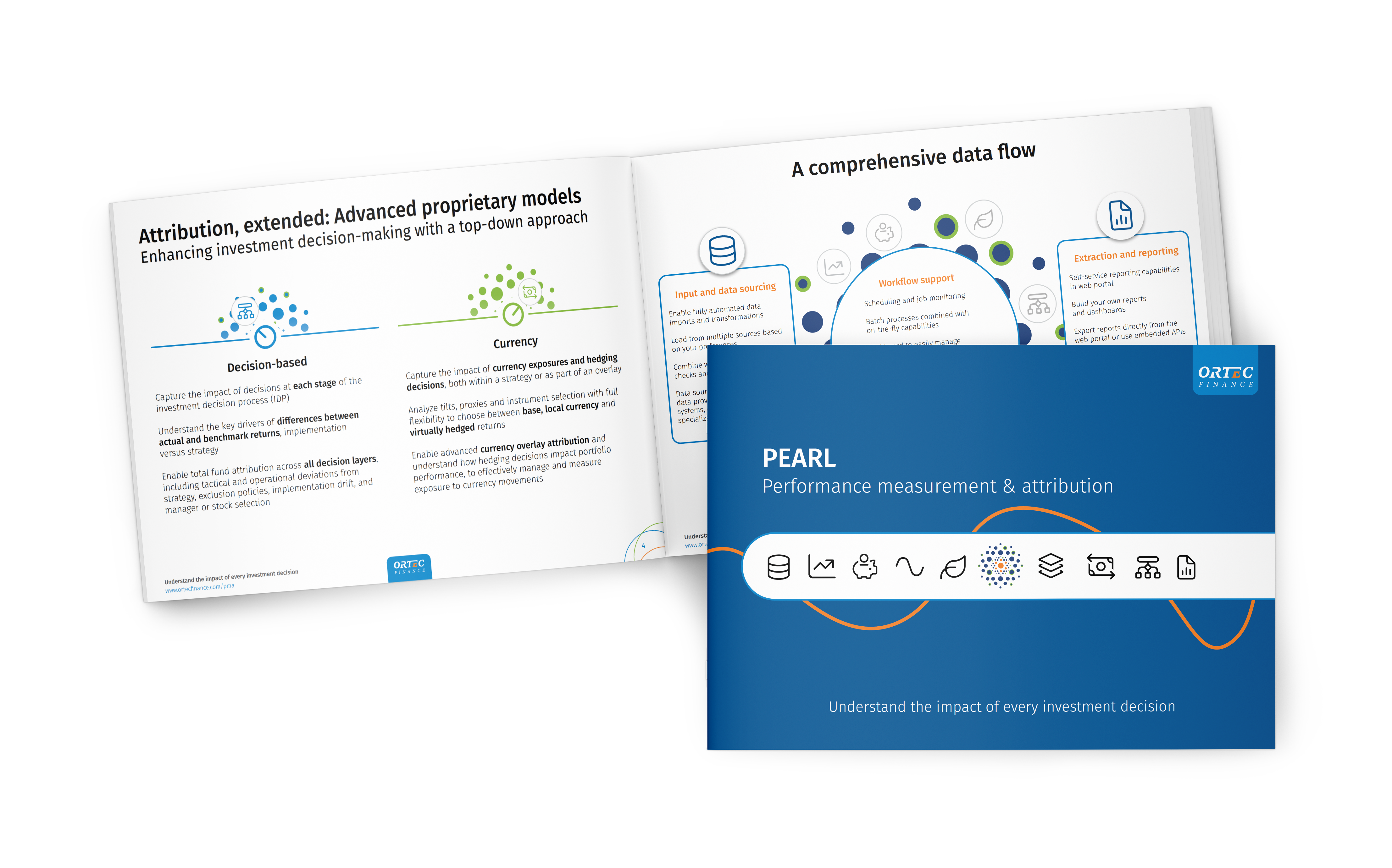PEARL established performance measurement and attribution brochure