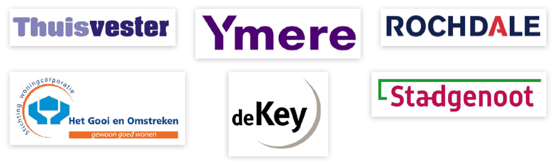 Deelnemende corporaties pilotproject