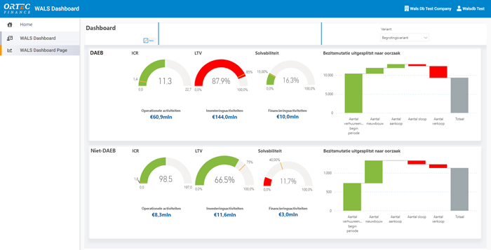 WALS Dashboard