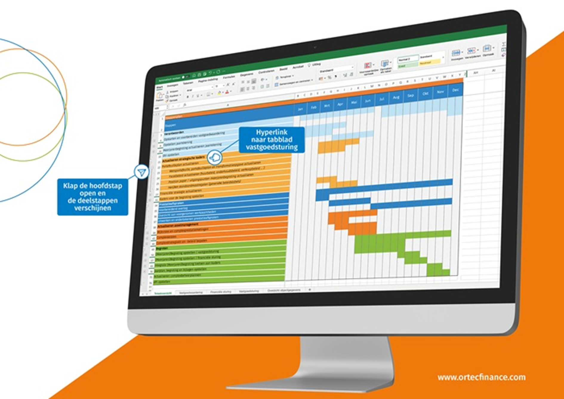 Jaarcyclus woningcorporaties