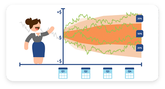 Economic Scenario Generator in one minute