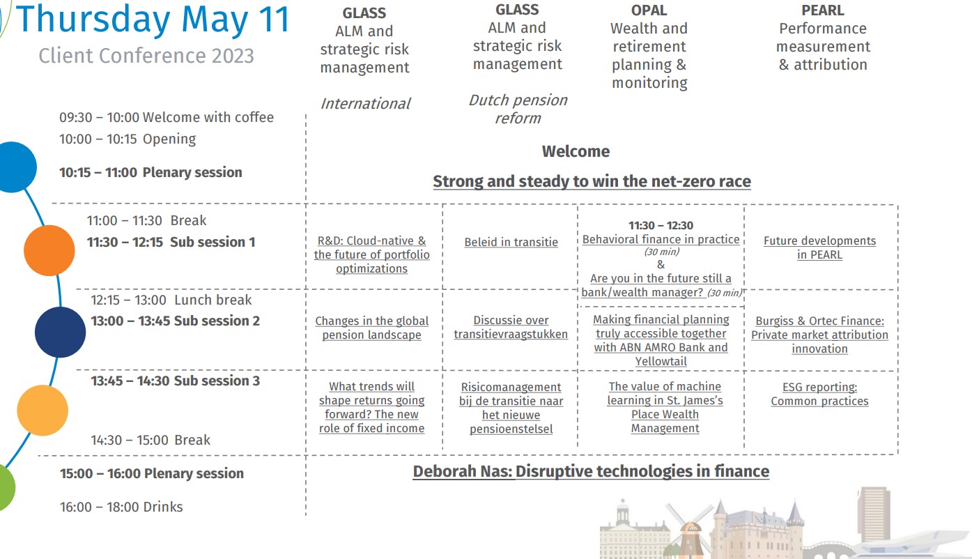 Client conference - Program Snapshot