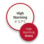 Climate Scenario Analysis - High Warming Stress