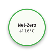 Climate Scenario Analysis - Net-Zero