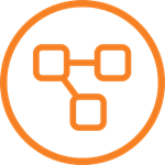 Private assets - PEARL - attribute decisions