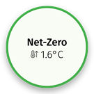 Net-Zero