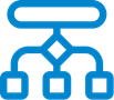 PEARL icons - Decision based Attribution