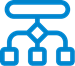 PEARL-Icons_decision-based